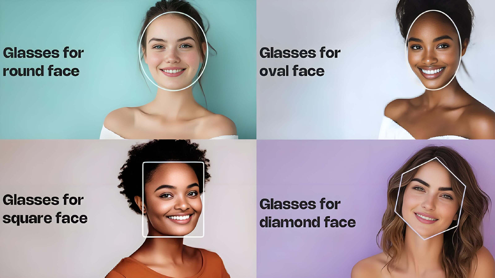 How to Choose the Perfect Eyeglasses For Your Face Shape: Complete Guide 2026